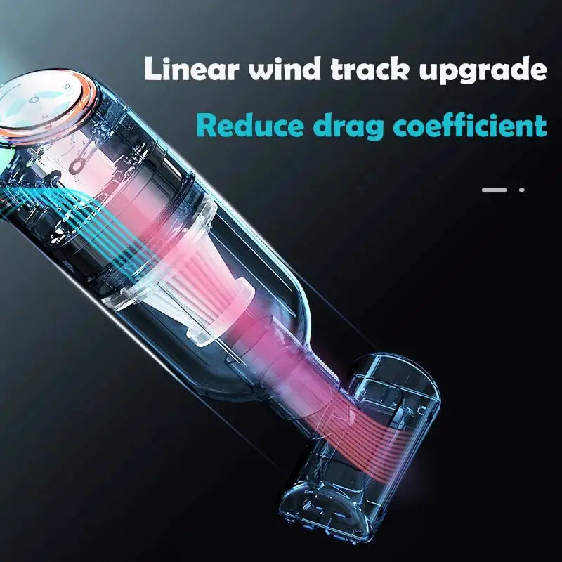 Wireless Car Vacuum Cleaner Rieworkes