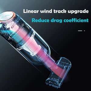 Wireless Car Vacuum Cleaner Rieworkes