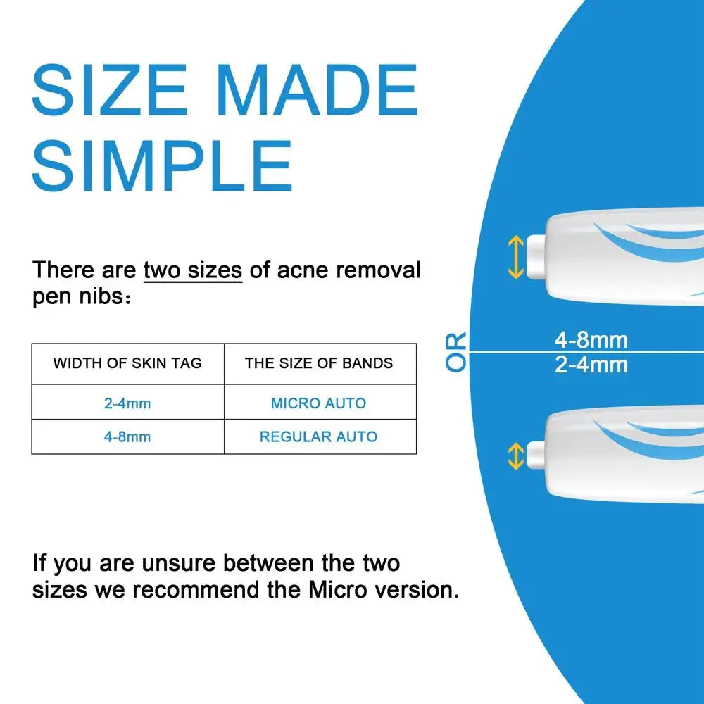 Painless Wart Removal Kit Rieworkes
