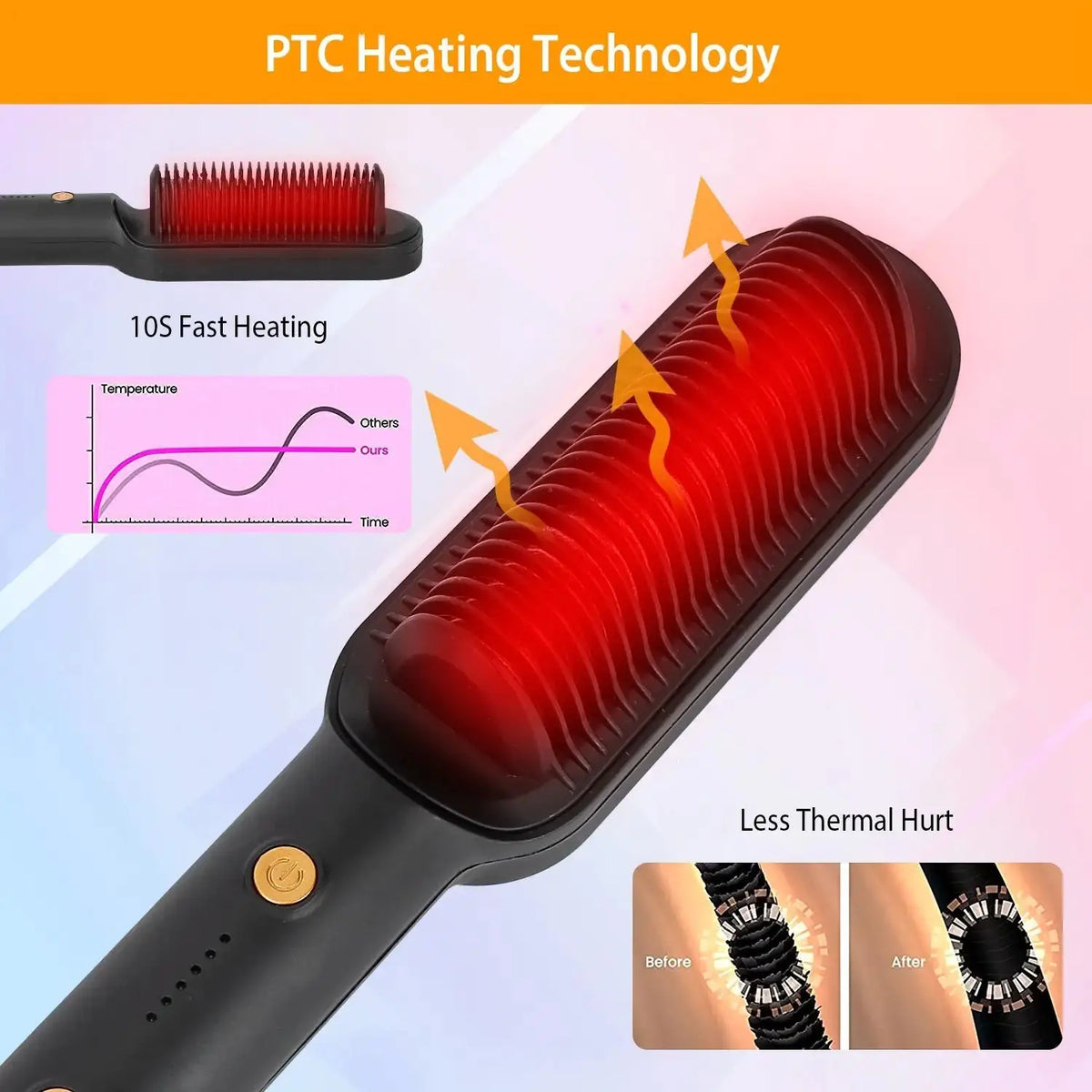 Electric Hair Straightener Rieworkes