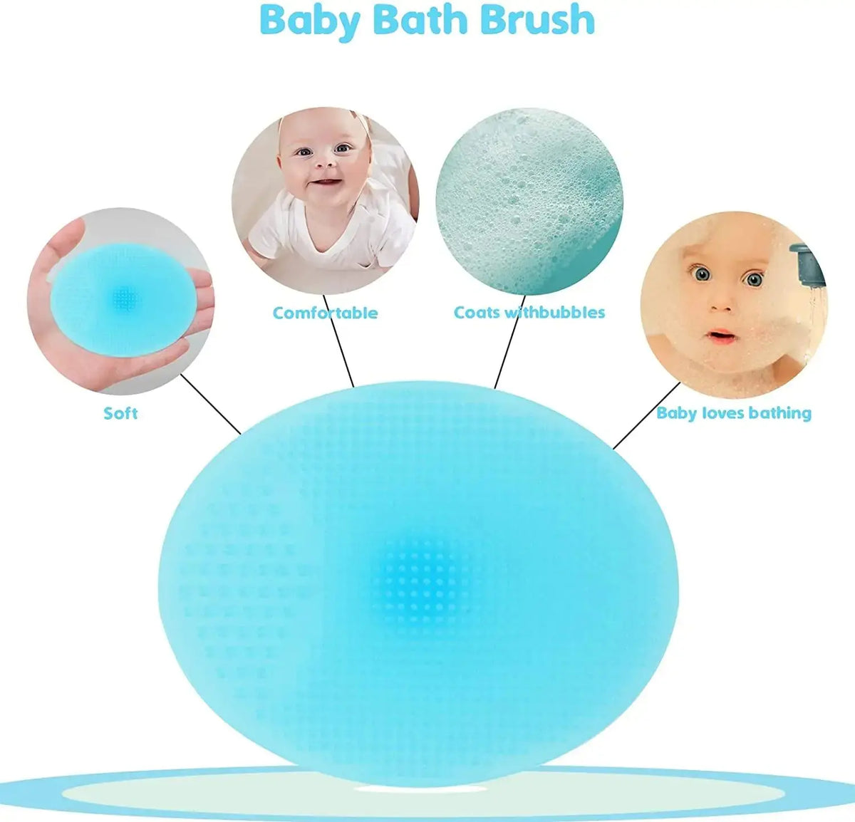 Baby Grooming Care Kit Rieworkes