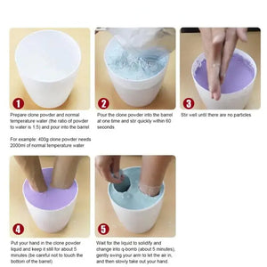 DIY 3D Casting Kit Rieworkes