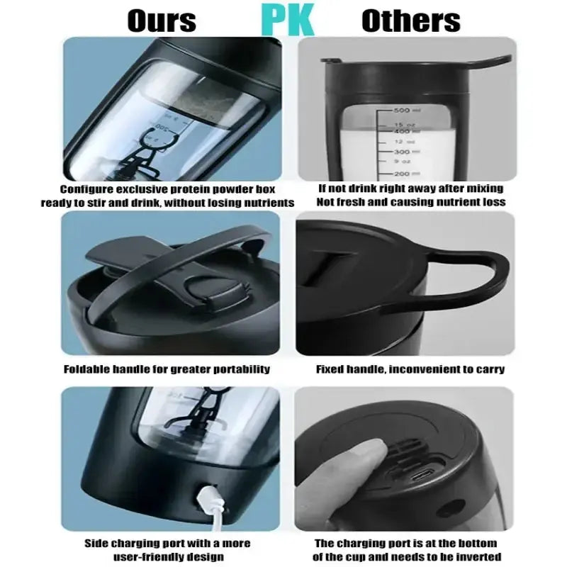 Electric Protein Shaker Cup Rieworkes