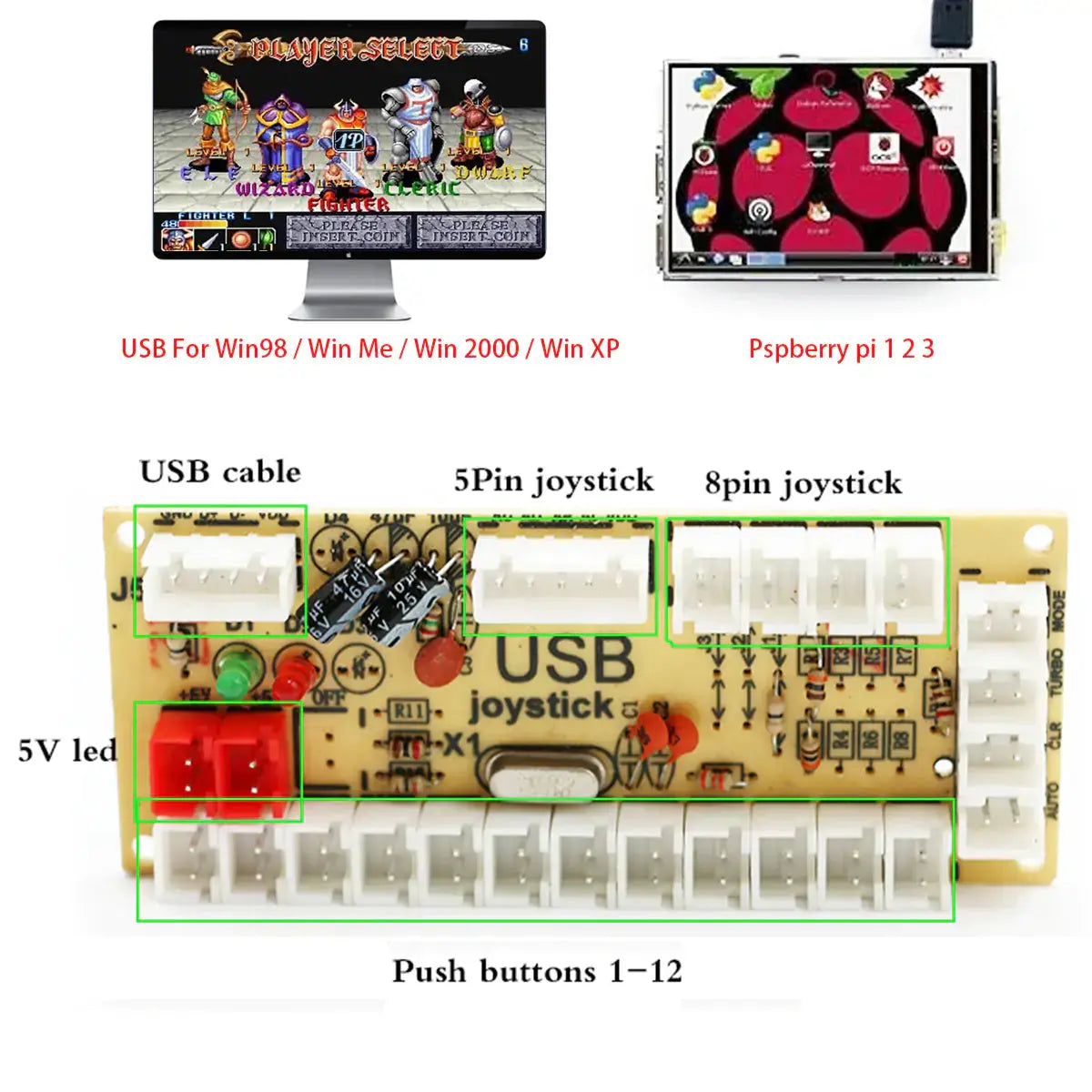 Arcade Game Kit Rieworkes