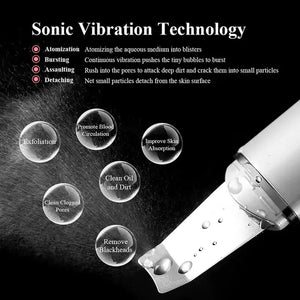 Ultrasonic Skin Lift Machine Rieworkes