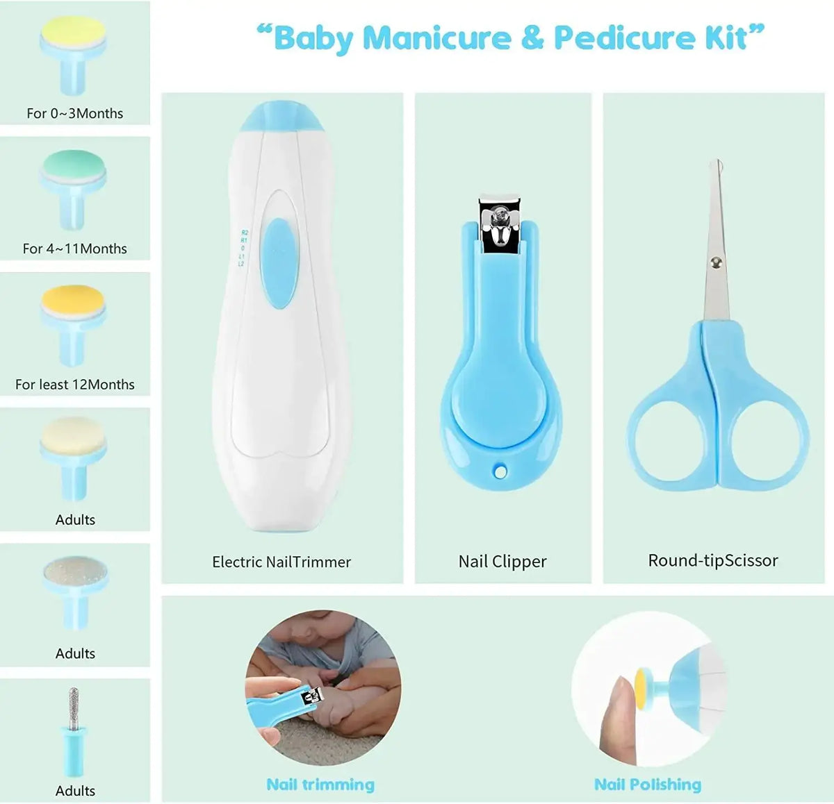 Baby Grooming Care Kit Rieworkes