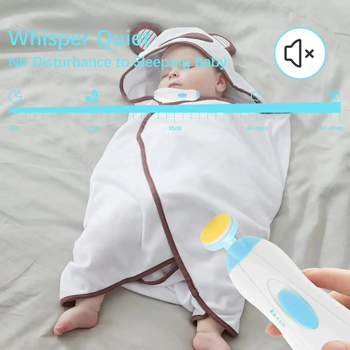 Baby Grooming Care Kit Rieworkes