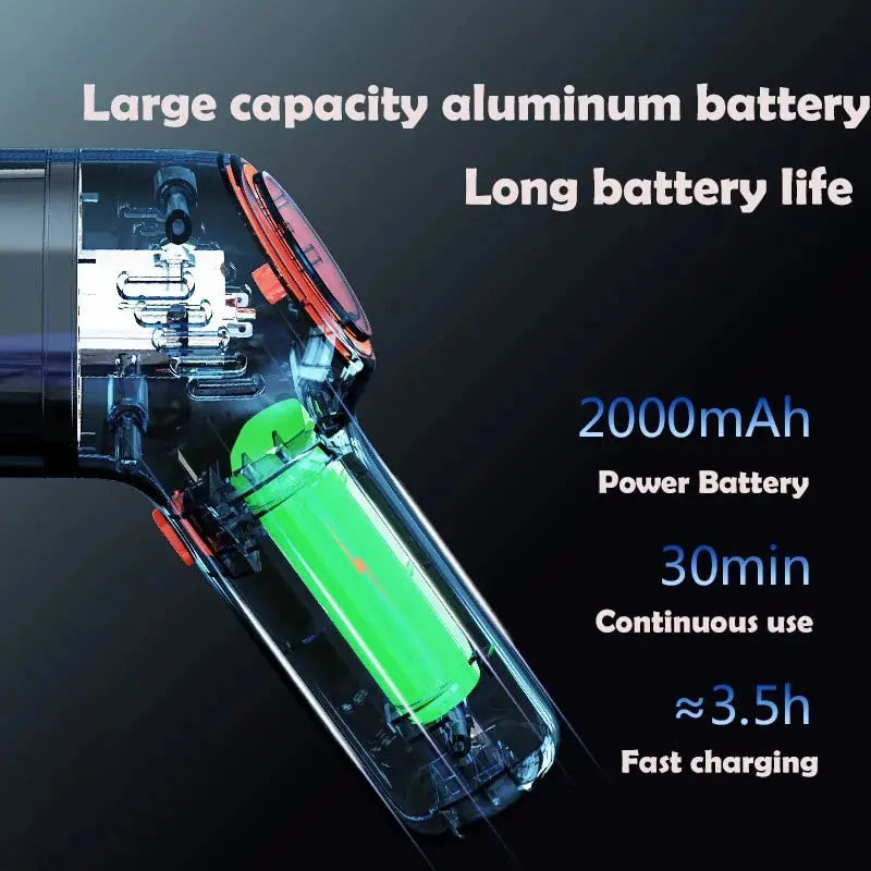 Wireless Car Vacuum Cleaner Rieworkes