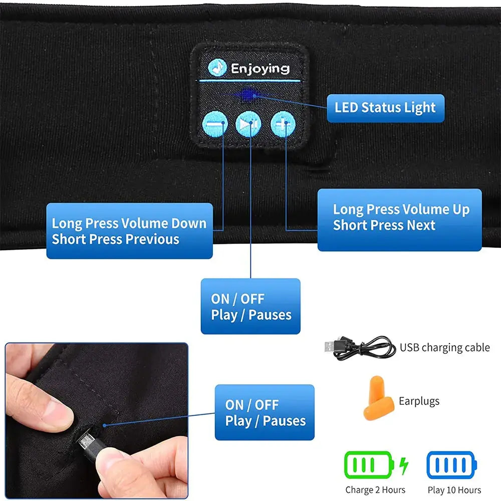 Sleep Eye Mask with Bluetooth Rieworkes