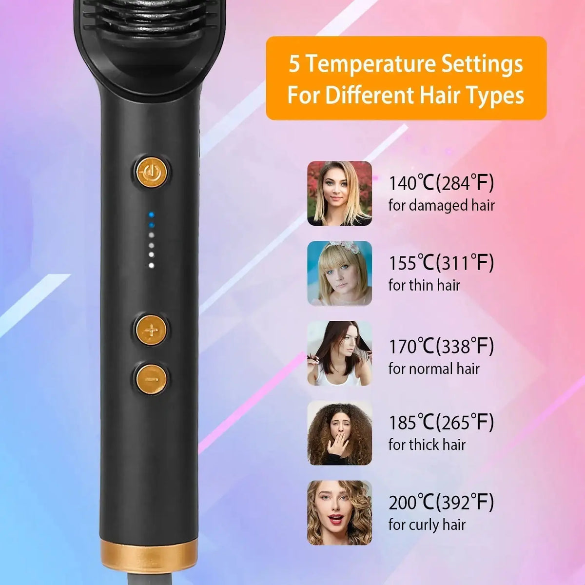 Electric Hair Straightener Rieworkes