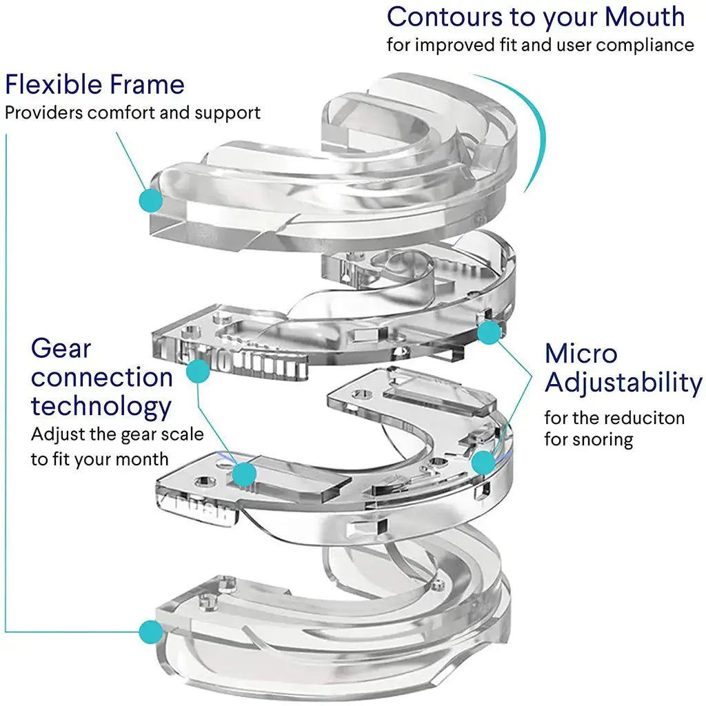 Anti-Snoring Mouthpiece Rieworkes