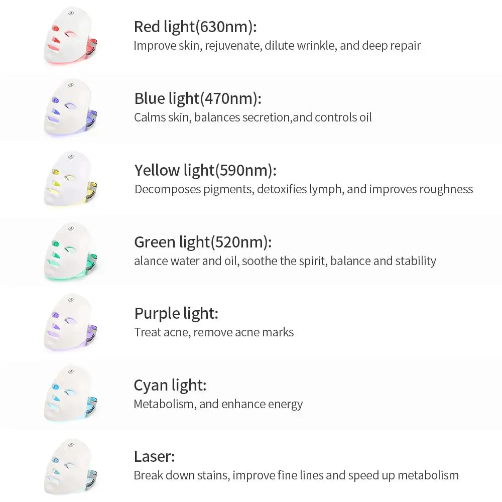 Facial Skin LED Mask Rieworkes
