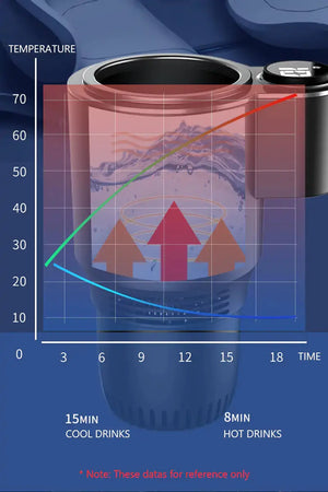 Car Beverage Holder Rieworkes