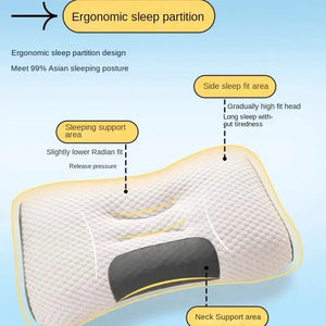 Ergonomic Neck Pillow Rieworkes