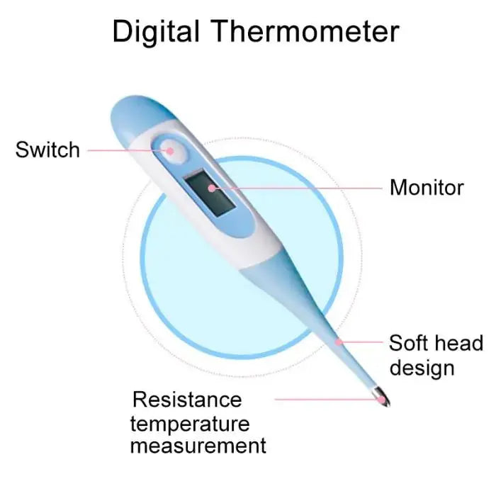 Portable Baby Health Rieworkes