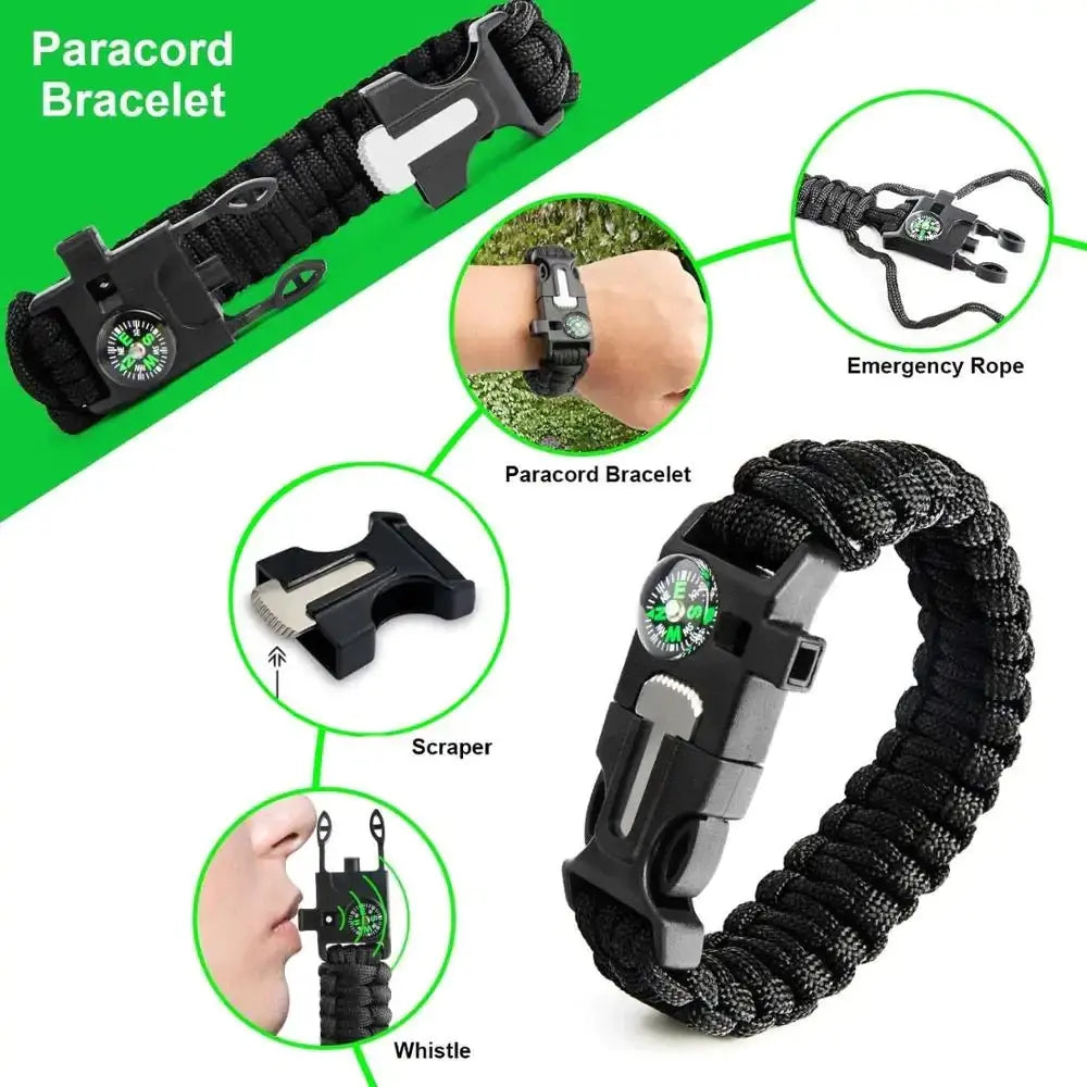 Survival Kit Rieworkes