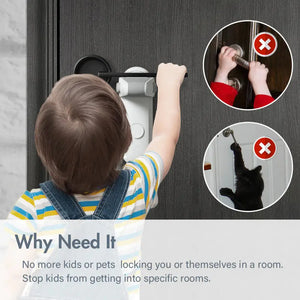Safety Door Lever Lock Rieworkes